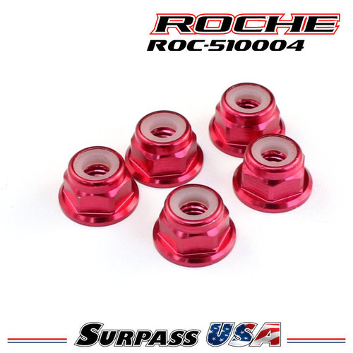 Roche Products International | World Champion On-Road Pan Cars and