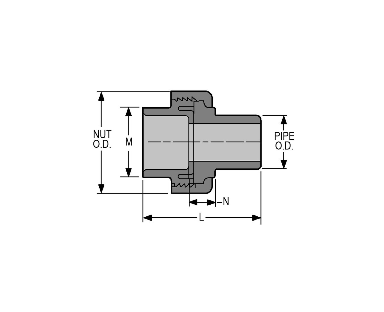 Spears 8096-005C Union 2000, 1/2", SCH 80, SOC x Spigot - Specs