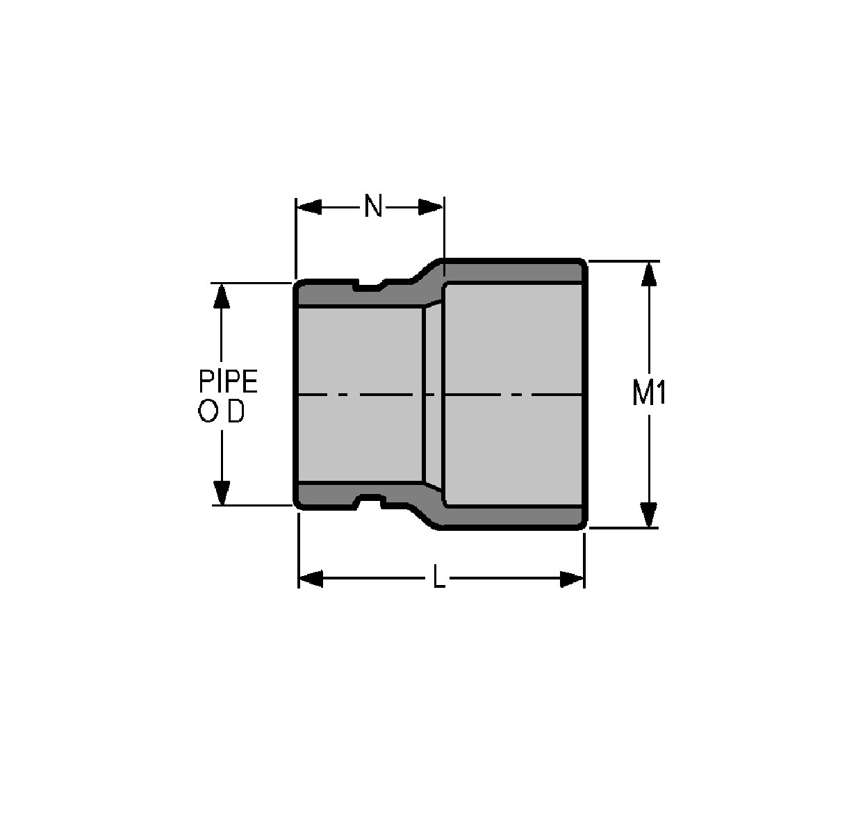 Spears 833-025C CPVC Coupling, 2-1/2", SCH 80, Grooved x SOC - Specs