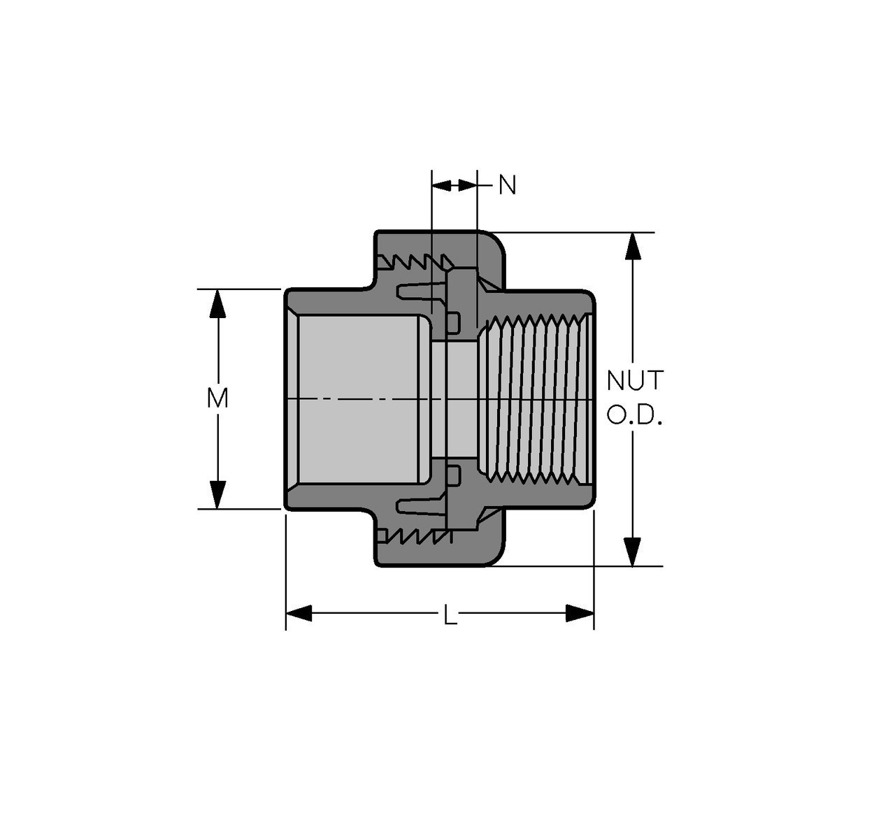Spears 899-030C CPVC Union, 3", SCH 80, SOC - Specs