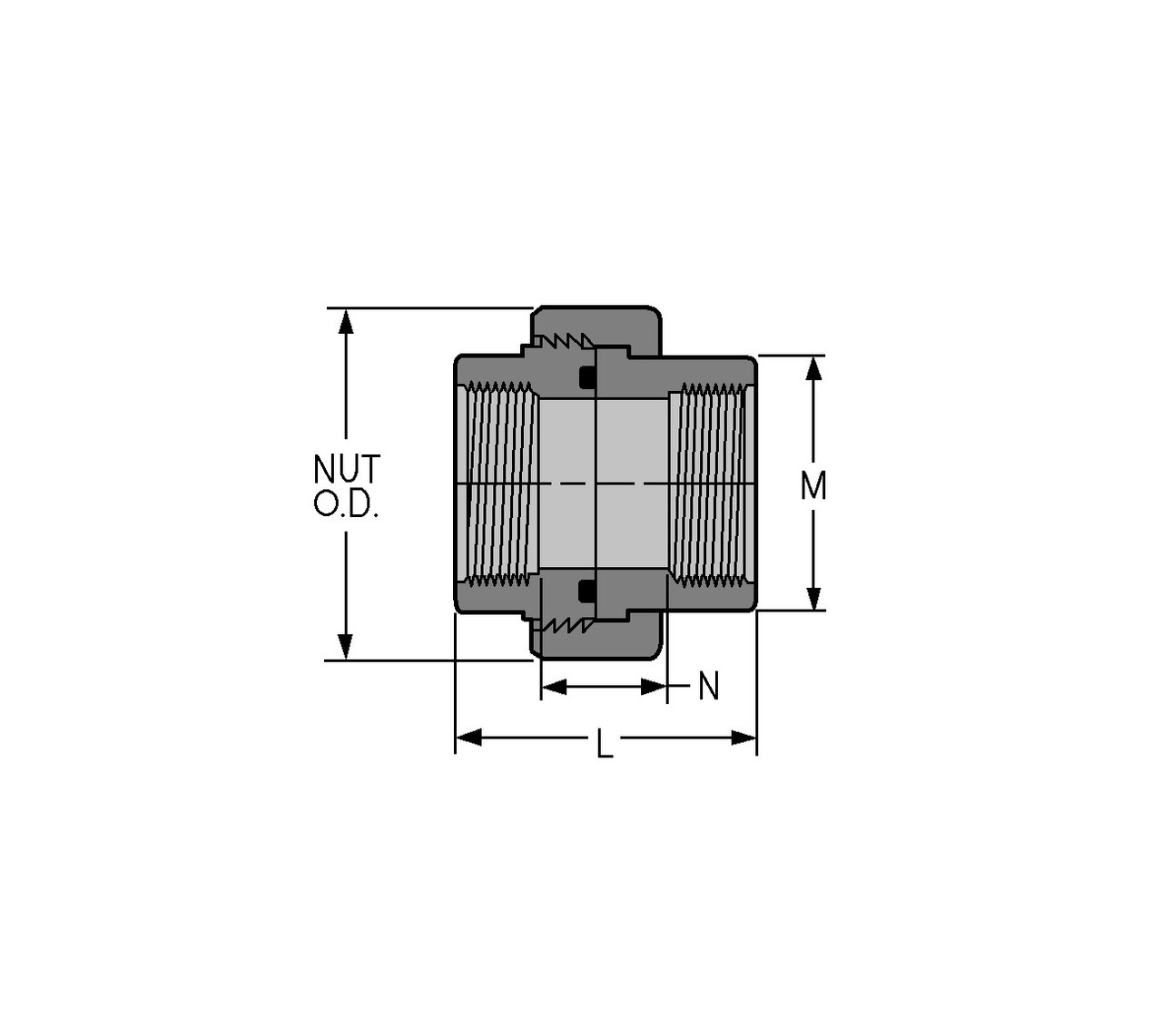 Spears 898-015C CPVC Union, 1-1/2", SCH 80, FPT - Specs