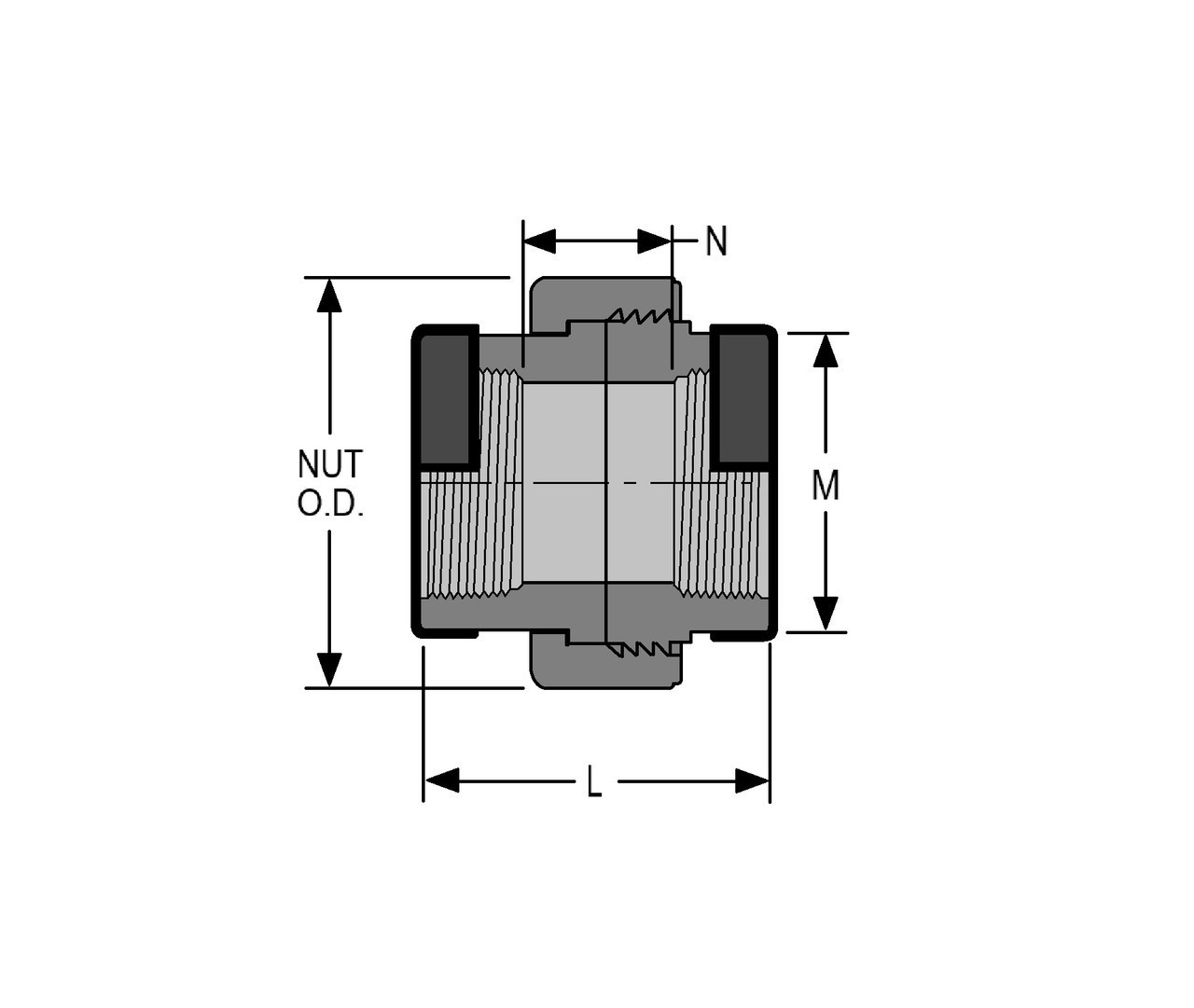 Spears 8058-025CSR CPVC, Union, 2-1/2", SCH 80, FSRT - Specs