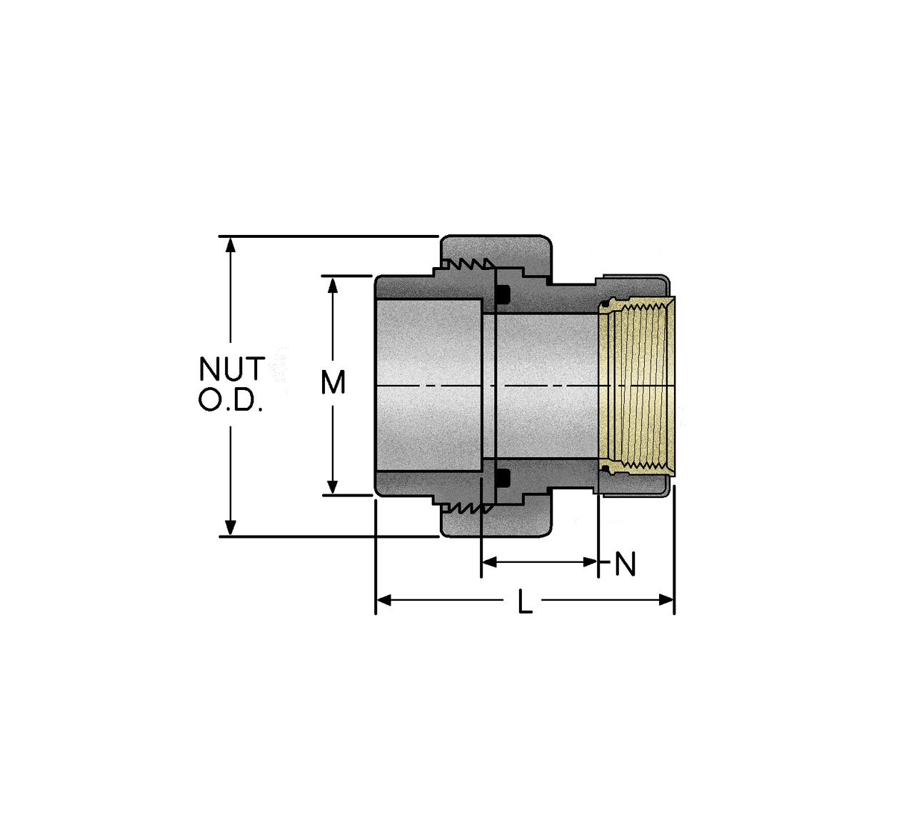 Spears 899-010CBR CPVC, Union, 1", SCH 80, SOC - Specs