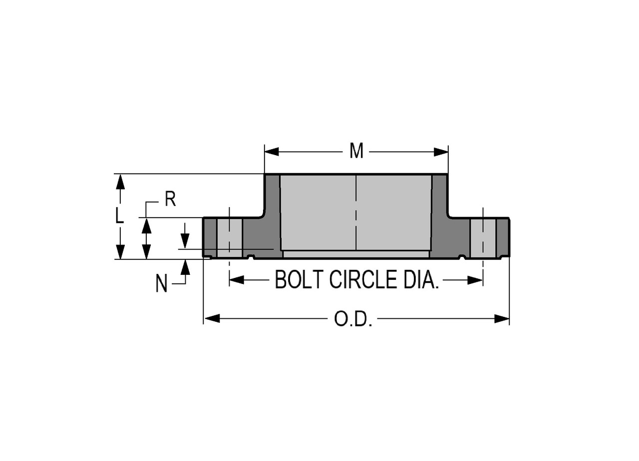 Spears 851-020C Flange, 2", Schedule 80, SOC - Specs