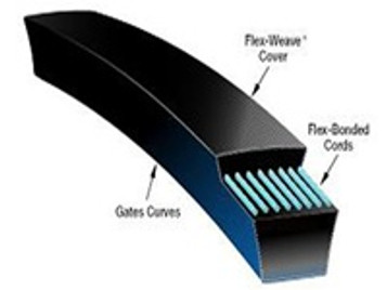 Gates 4L670 V-Belt - Truflex Belt 2670