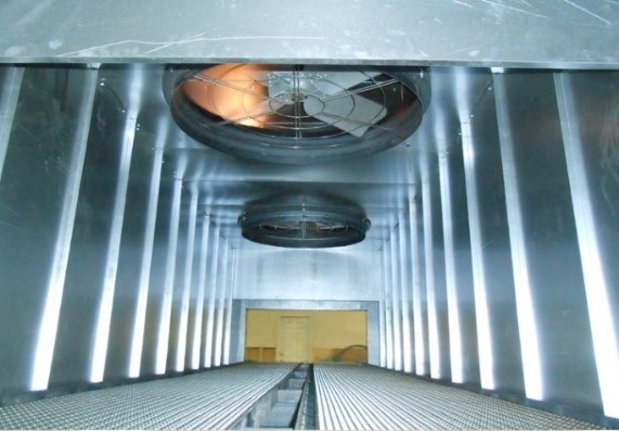 industrial ovens
