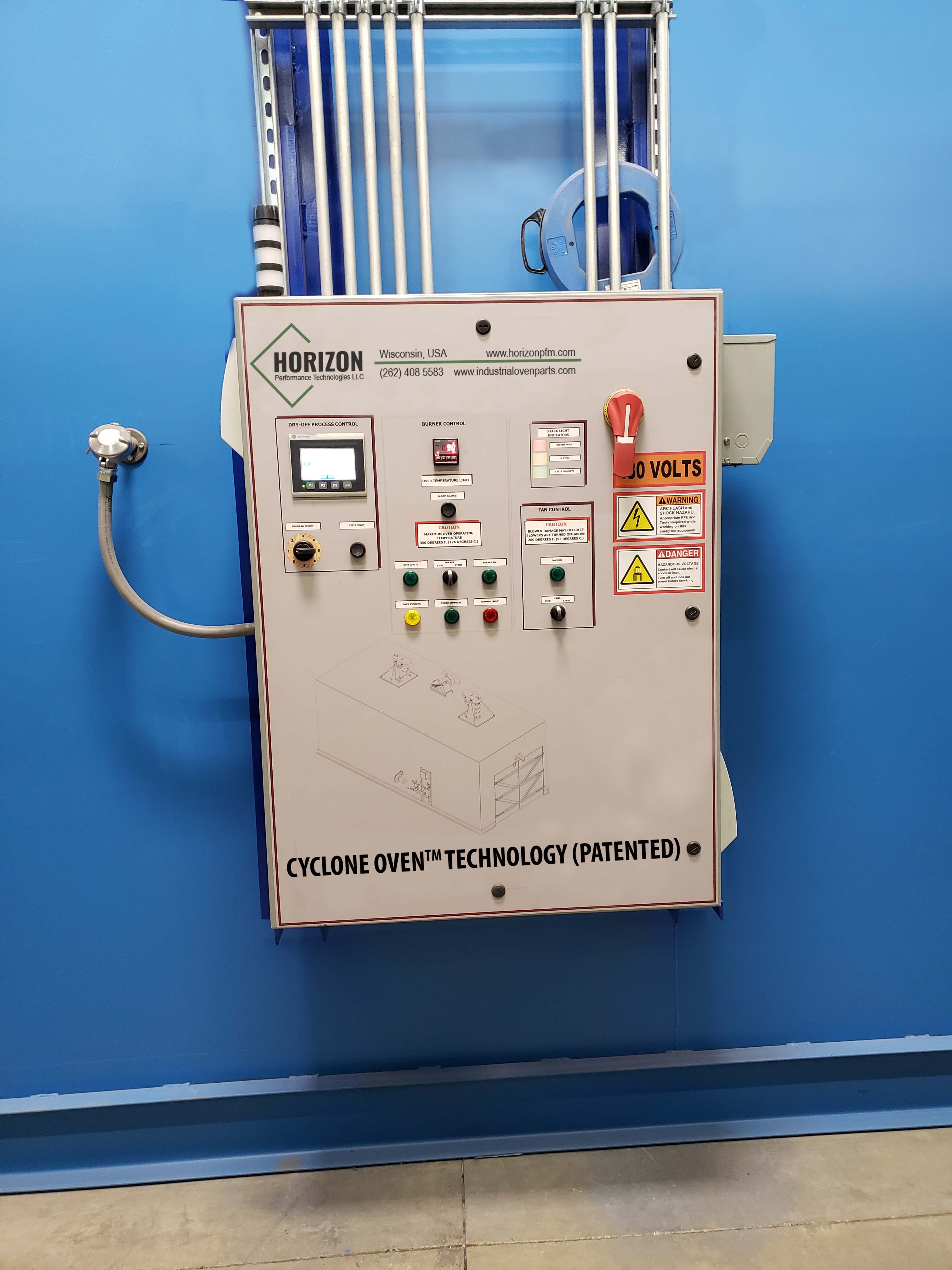 Industrial Control panel