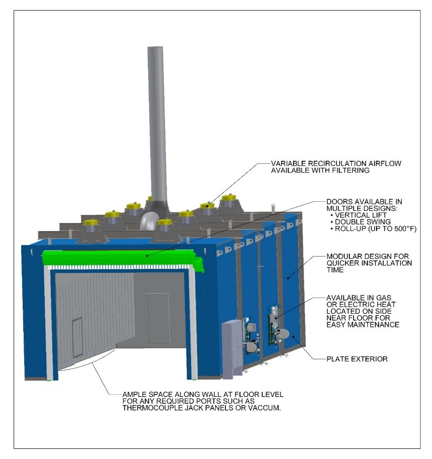 Cyclone Oven Detail