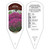 Agastache Tag Agastache Rosie Posie PP25857 1 Tag