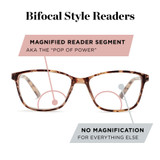 Margo Pop of Power Foster Grant® Reading Glasses
