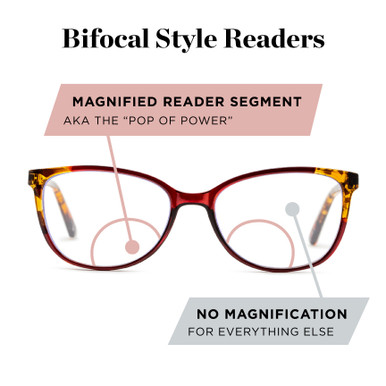Women's Cat Eye Blue Light Glasses In Red By Foster Grant - Karleen Pop Of Power® Bifocal Style Readers - +1.25