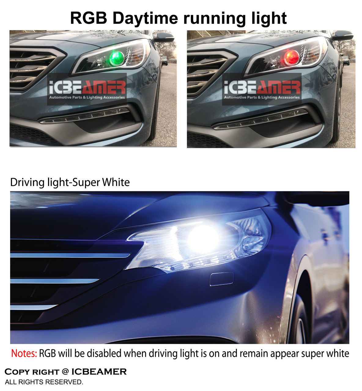 ICBEAMER Interior Lights for Car, Apps or Remote Control LED Multi