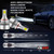 ICBEAMER H10 9140 9145 Fog Light Bulbs LED COB Canbus Super White 12V 6000K 40W 8000 Lumens Bulbs Lamps [Pack of 2 pcs]