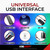 ICBEAMER [Color:White] Universal USB Interface Plug-In Miniature Night light LED Car Interior Trunk Ambient Atmosphere