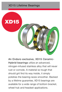 Enduro BSA Thread-in XD-15 Pro for 24mm Enduro BSA Thread-in XD-15 Pro for 24mm