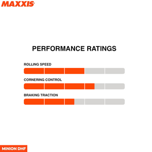 Maxxis Minion DHF 29 x 2.50 WT EXO TR Foldable MTB Tyre Maxxis Minion DHF 29 x 2.50 WT EXO TR Foldable MTB Tyre