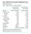 PURE Whey Protein - Chocolate PURE Whey Protein - Chocolate