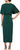 S.L. Fashions Women's Surplice Neck Midi, Flutter Sleeves, Deep Green, 22W