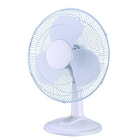 DESK FAN 3 SPEED 16 WHITE