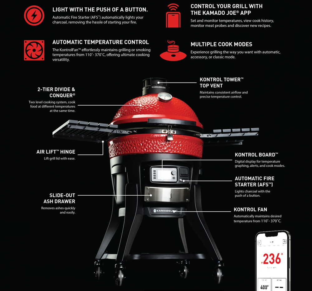 Barbecue Grill Lighting Kamado Joe Kamado Bbq Lighting A Kamado