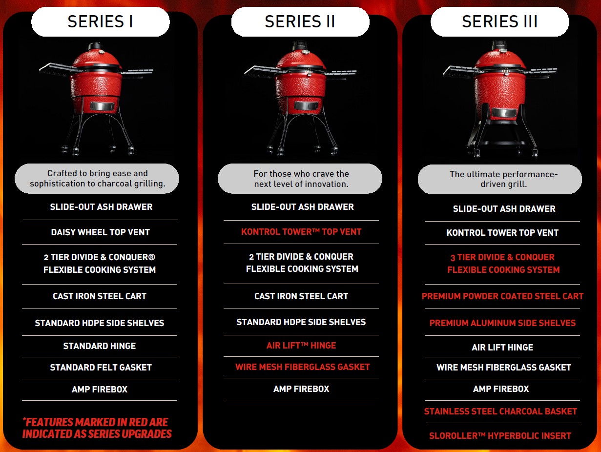 kj-series-comparison.jpg