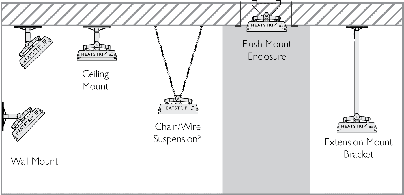 mounting-options-classic-1-.png