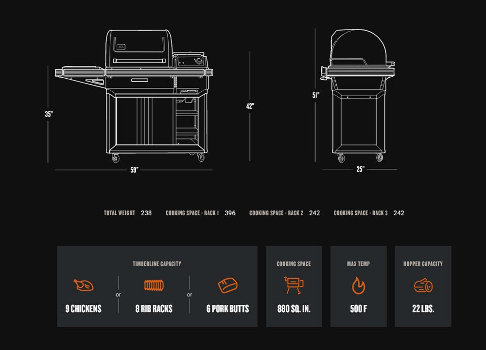 traeger-2022-size.jpg