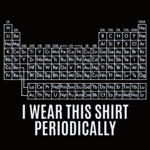 (2 qty) I Wear This Shirt Periodically - DTF transfers