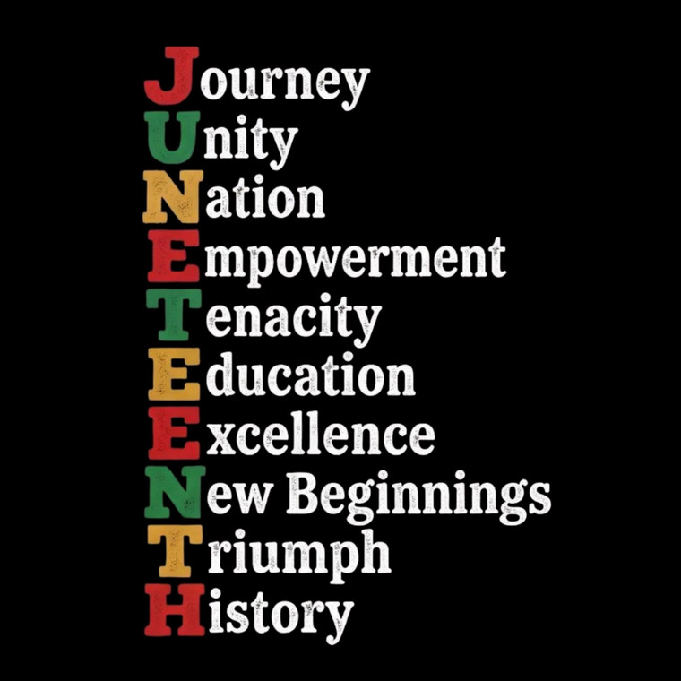 (2 Qty) Words Juneteenth - DTF transfer