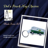 Carry a Slice of Summer: Del’s Lemonade Keychains for Every Occasion