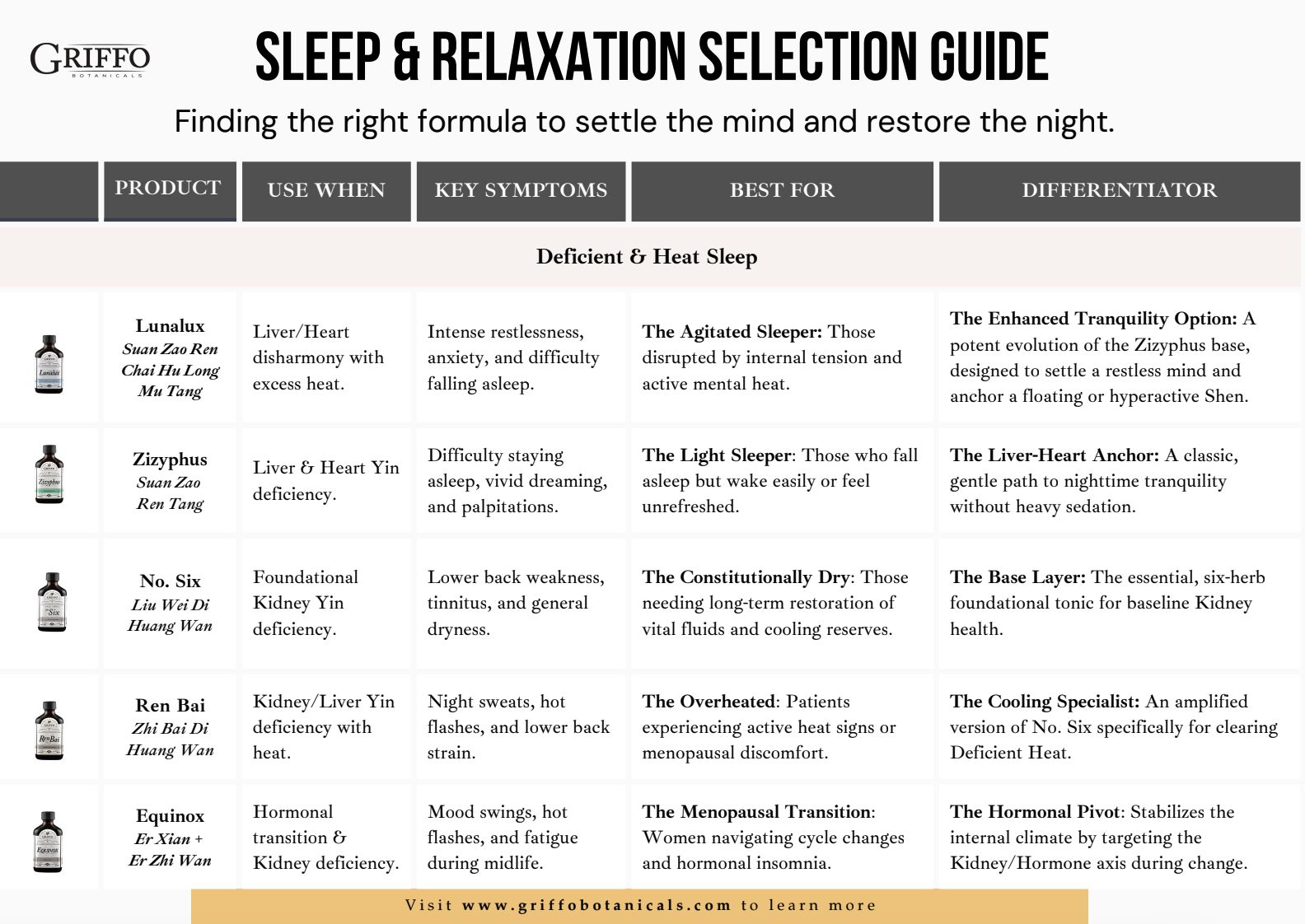 IMAGE OF SLEEP GUIDE