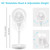 55W remote control Air Circulator Fan White