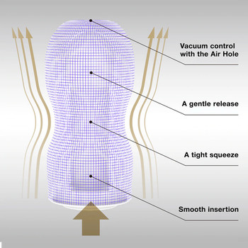 Tenga Premium Original Vacuum Cup | Male Masturbator Stroker | Sex Toy