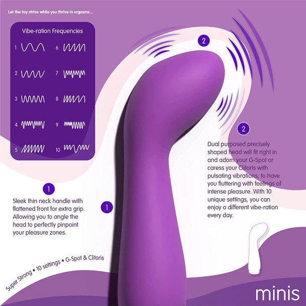 Skins Mini’s The Sweet G Massager | G Spot Vibrator For Women USB Charging