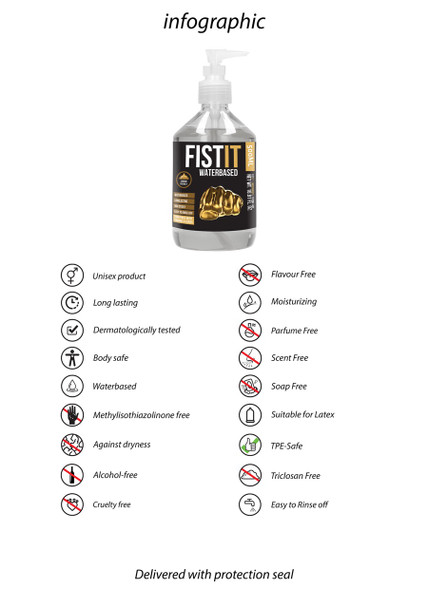 Pharmquests Fist It 500ml Pump | Lubricant Anal Vagina Fisting Sex Penetration Lube 