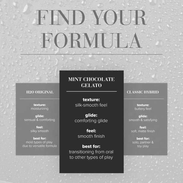 System Jo Gelato Mint Chocolate Lubricant, 30ml | Water Based Person Sex Lube
