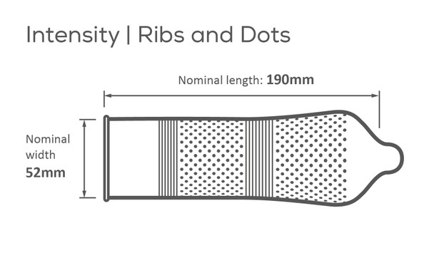 144 x Pasante Ribs & Dots Intensity Condoms | Ribbed Dotted | Wholesale Clinic Pack