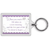 Age 40th Celebrity Style World's Best Keyring