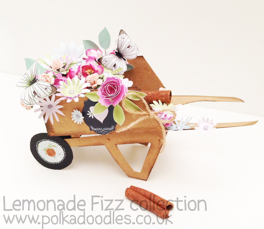 Lemonade Fizz - Printable  Download Collection inc project templates