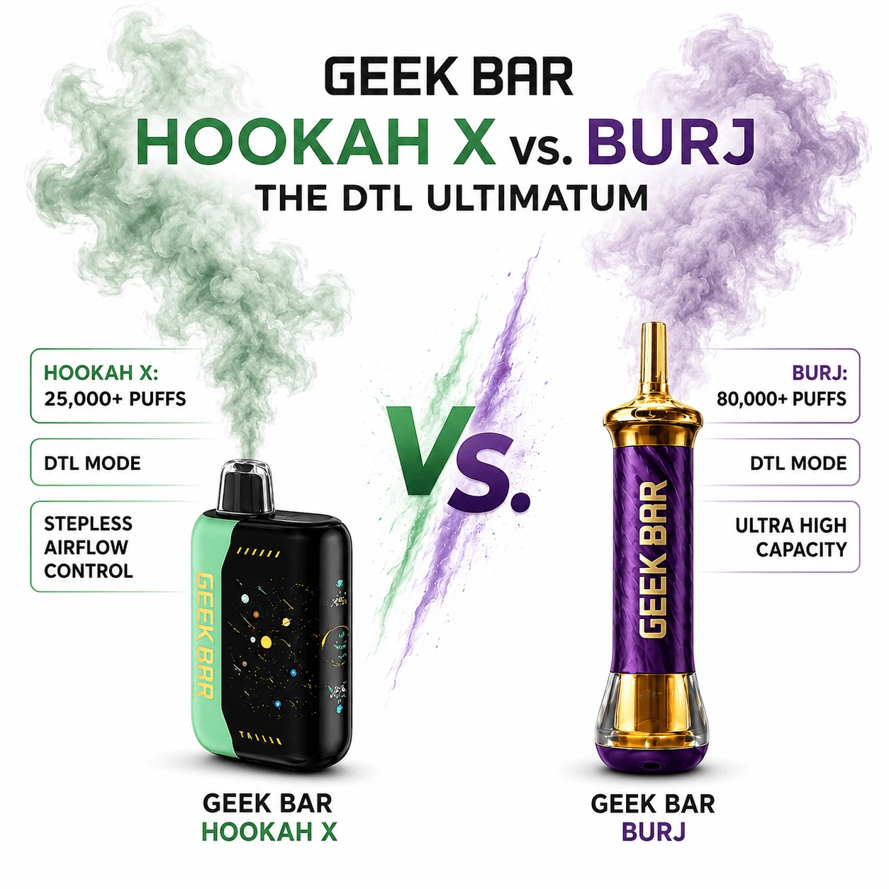 Geek Bar Hookah X 25K vs Geek Bar Burj 80K