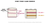 lgv-color-guide