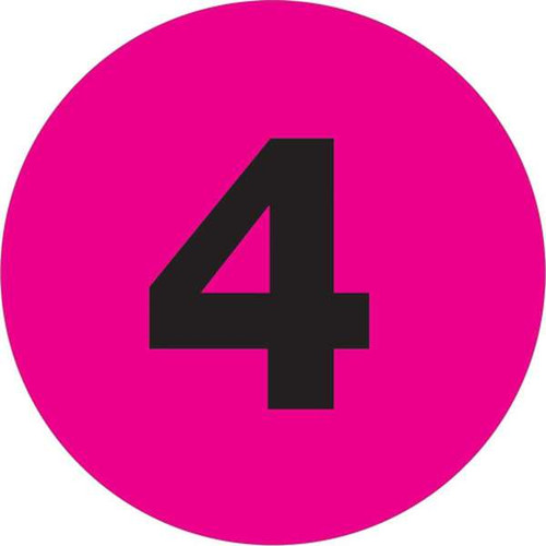 Number Labels