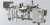 Harland Print and Apply Labeling Machines