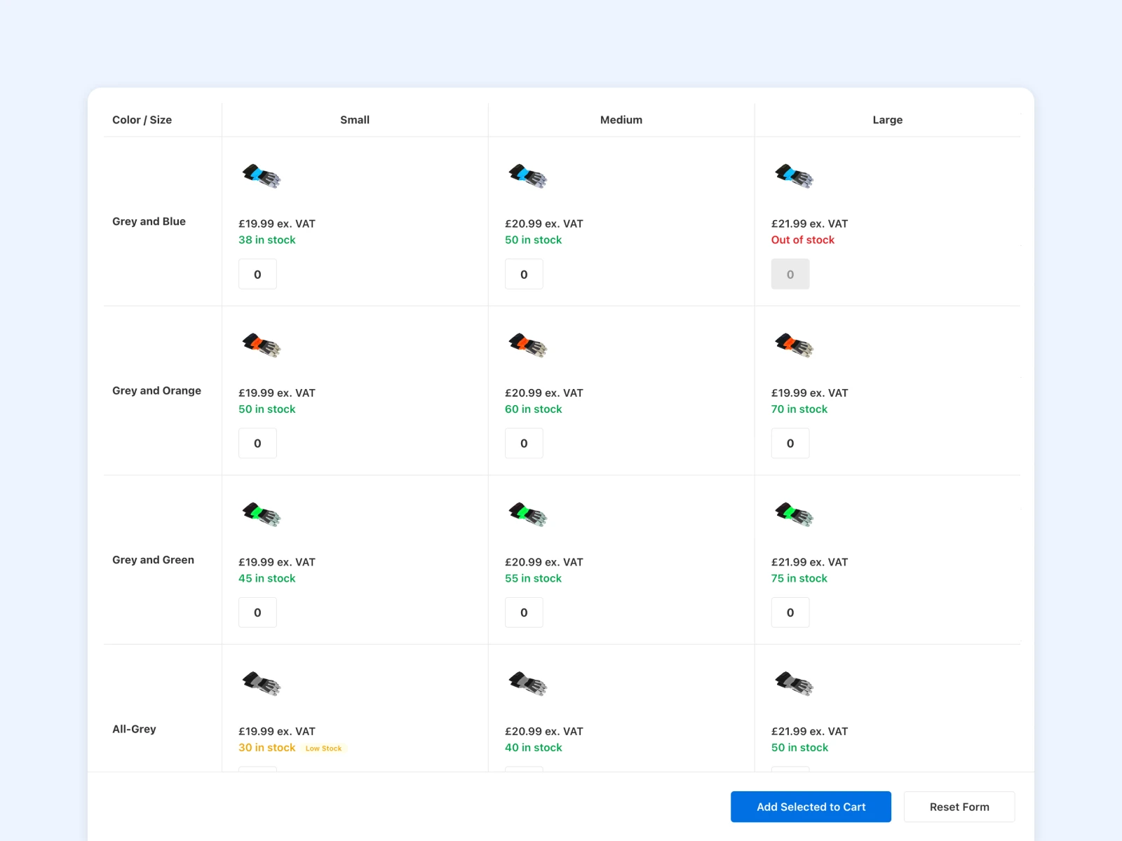 Optimised for product purchasing