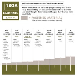 Arrow 18 Gauge Brad Nails, 2", 1000ct