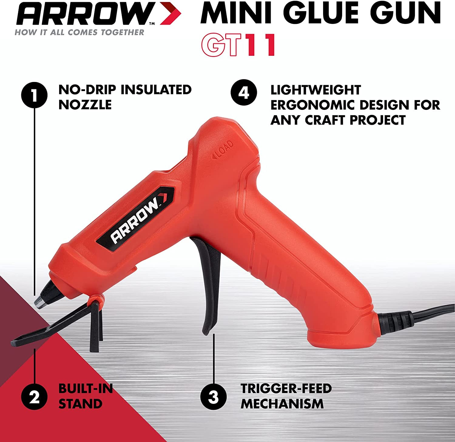  Arrow GT11 Mini Glue Gun feature graphic highlighting its no-drip insulated nozzle, oversized ergonomic trigger, safety stand, and simple feed mechanism.
