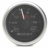 SAAS Boost  Gauge