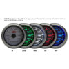 SAAS Boost  Gauge