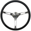SAAS Classic Poly Wheel
