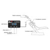 SAAS Pedal Box S-DriveThrottle Controller